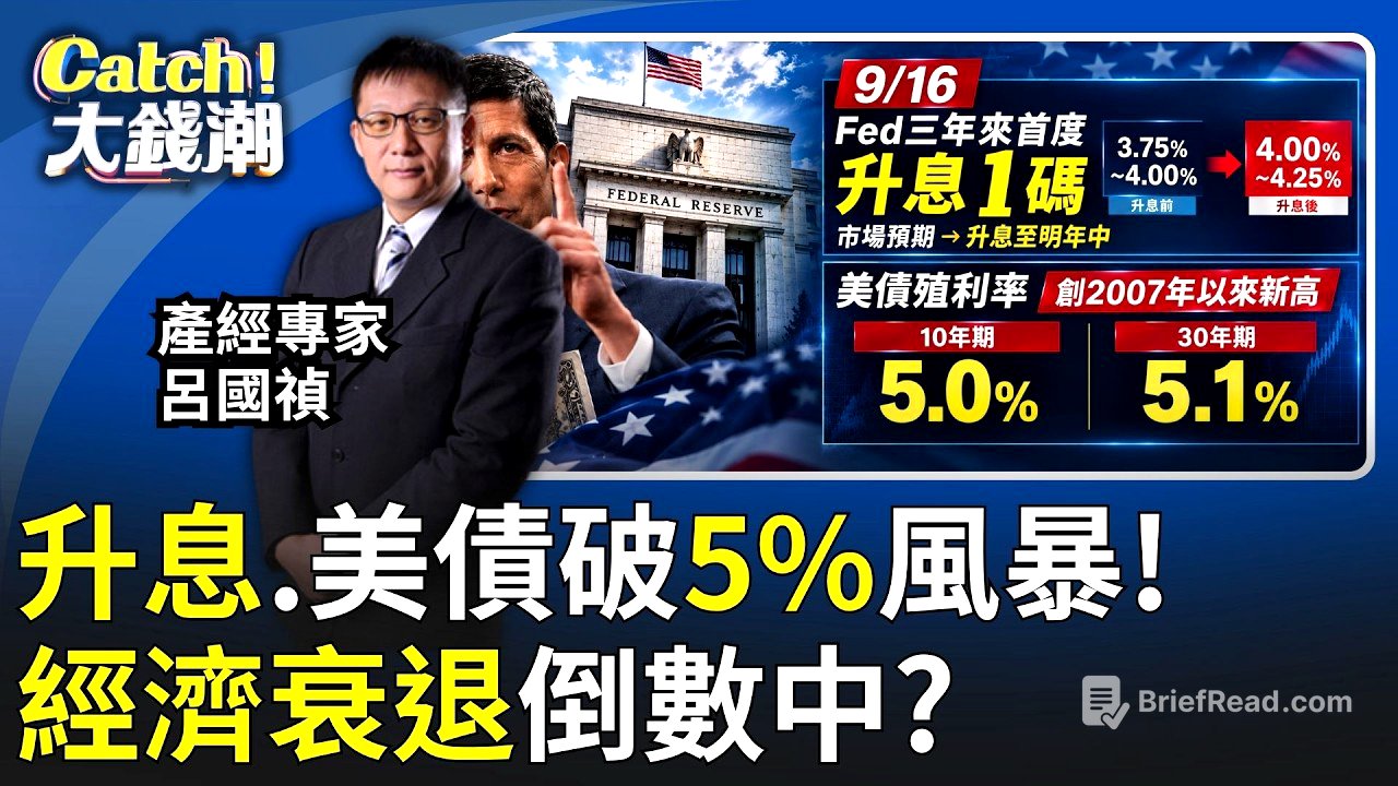 高利率風暴才剛開始?"美債5%肥肉"藏經濟衰退危機?│20260922│Catch大錢潮 feat. 呂國禎