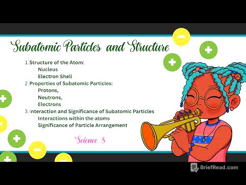 Quarter 2 Week 2 | Subatomic Particles and Structure | Science 8 MATATAG Curriculum