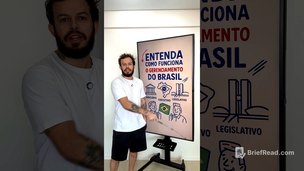 QUEM NÃO SOUBER ISSO, não pode ficar discutindo sobre política 😬