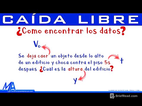 Caída libre | Cómo reconocer los datos