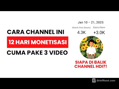 Cara Gue Dapet 3000 Subscriber & 4000 Jam Tayang dalam 12 Hari!
