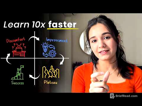Meta Learning Method to Learn Anything 10x Fast | Drishti Sharma