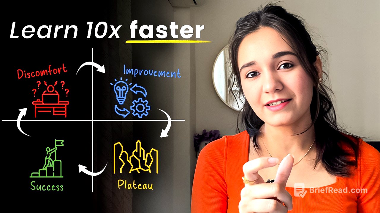 Meta Learning Method to Learn Anything 10x Fast | Drishti Sharma