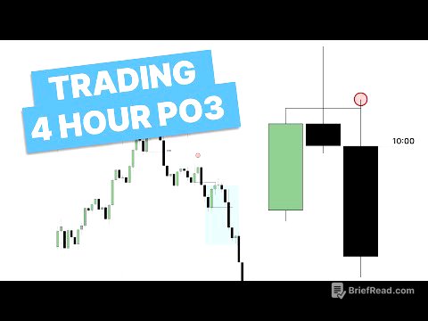 Trading The 4 Hour Power Of Three - OHLC / OLHC