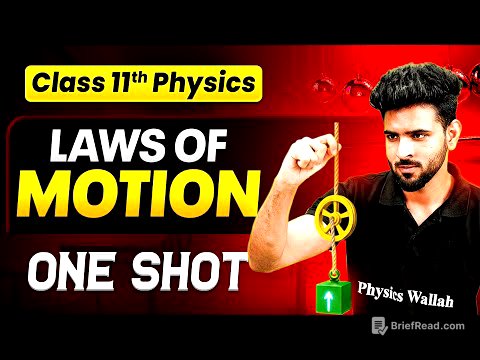 Laws Of Motion Class 11 One Shot🔥| NCERT + PYQs + Derivations | Physics Chapter 4