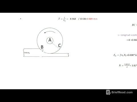 Datos y formulas estándar
