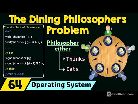 The Dining Philosophers Problem