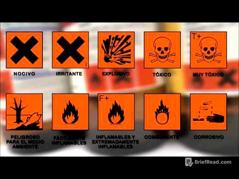 II  Normas de Seguridad en el laboratorio