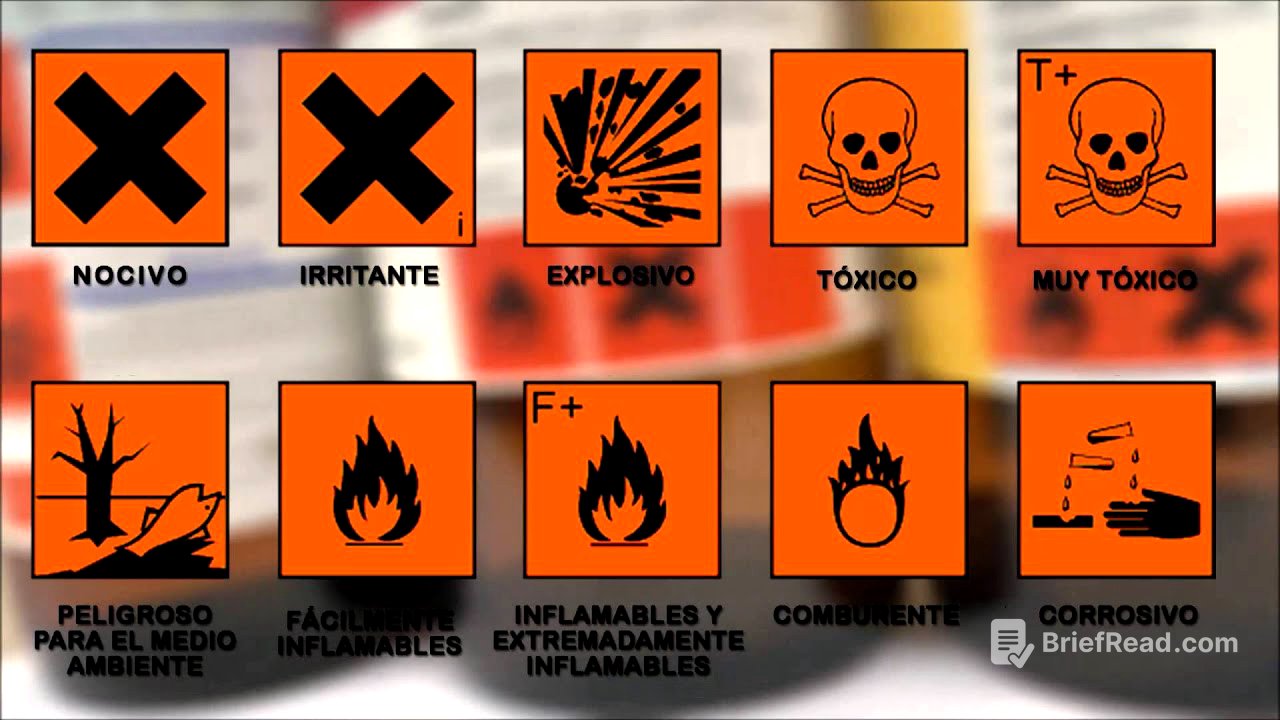 II  Normas de Seguridad en el laboratorio