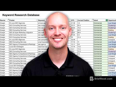 Keyword Research for SEO + AI Search (2026 Masterclass)