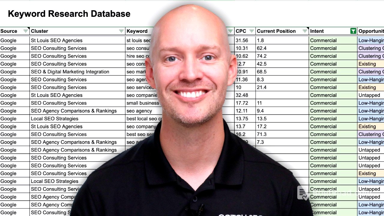 Keyword Research for SEO + AI Search (2026 Masterclass)