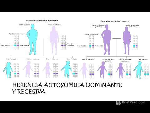 Herencia Autosómica Dominante y Recesiva