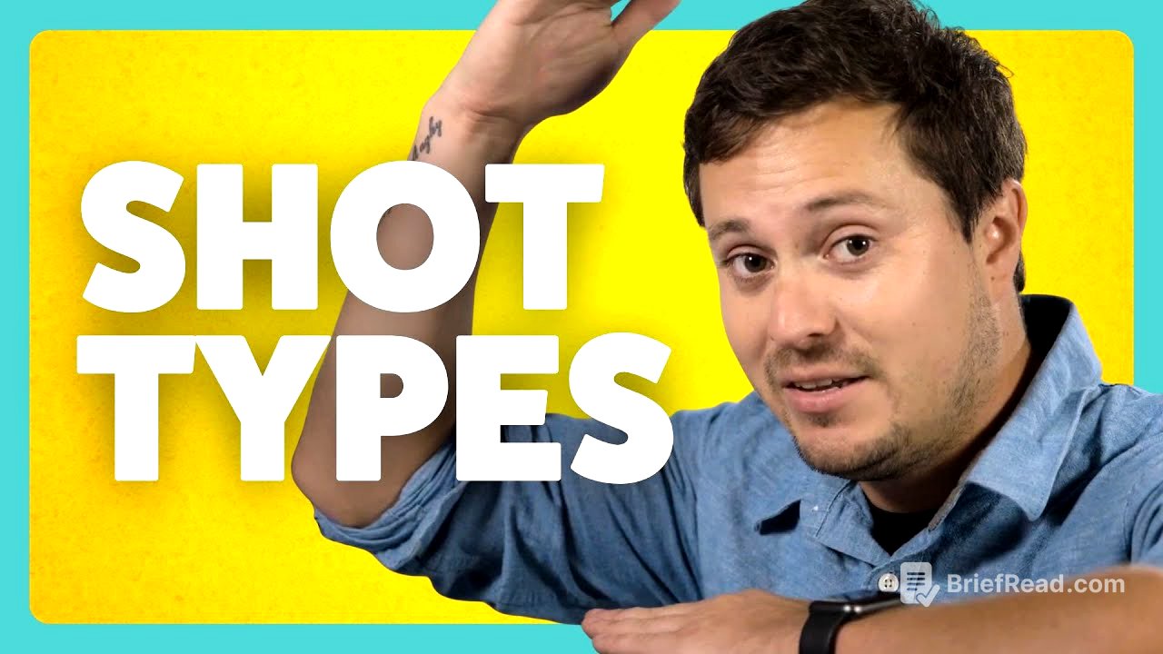Types of Camera Shots Explained: Wide, Medium, Close-Up & More