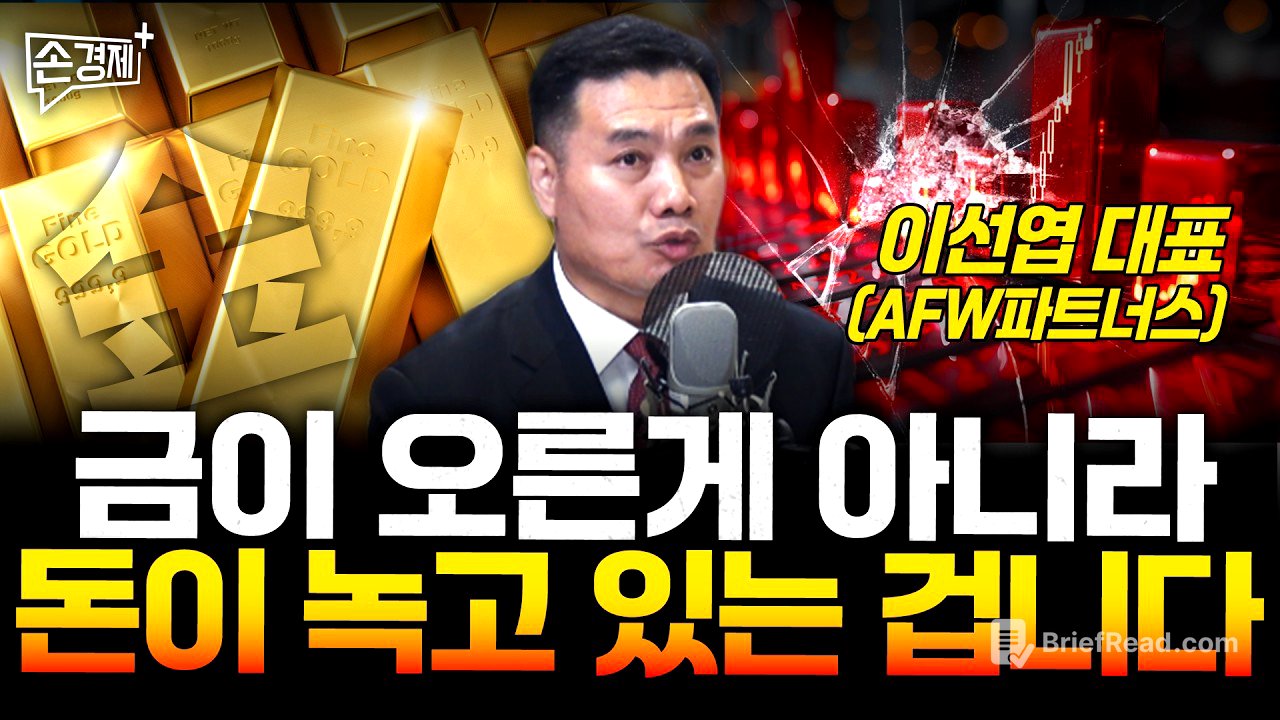 미국 경제가 둔화돼도 증시는 계속 올라갈 겁니다 - 이선엽 대표(AFW파트너스)