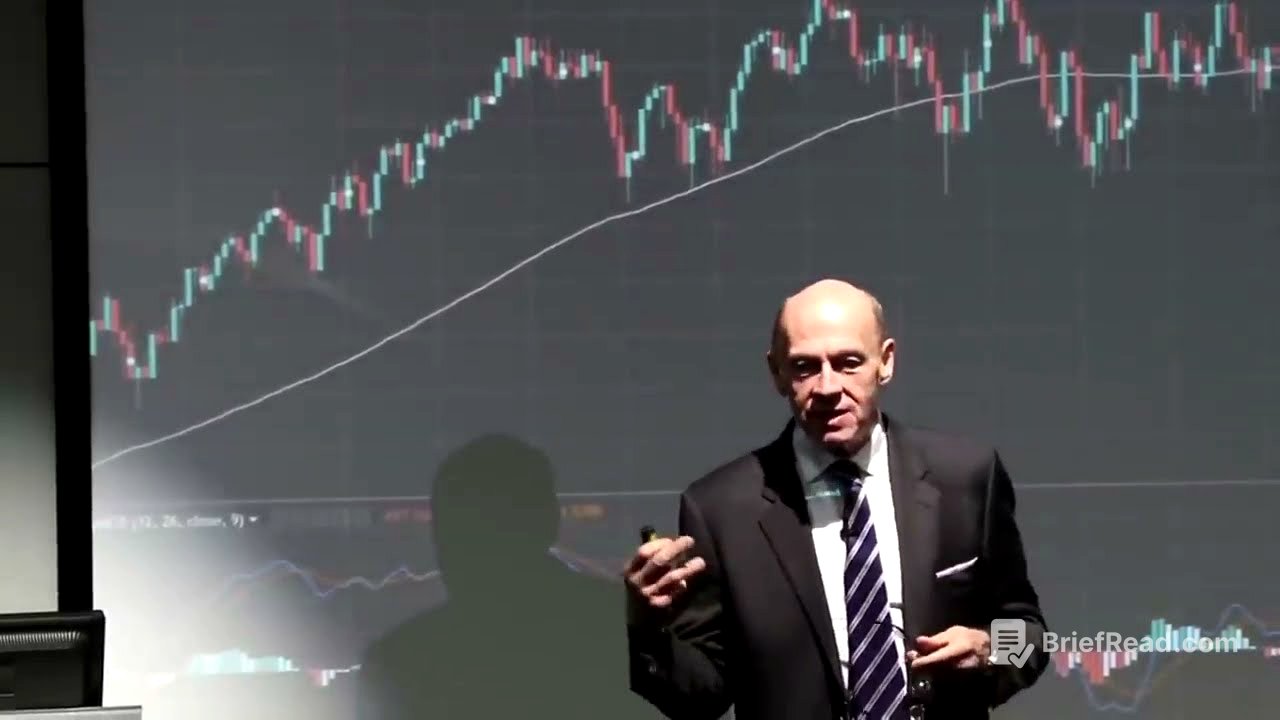 The Consistently Winning Trader - Dr. David Paul | Perfect Execution | Euphoria | Edge | Risk/Reward