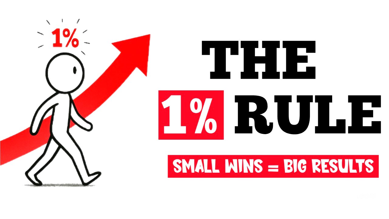 The 1% Rule That Will Change Everything