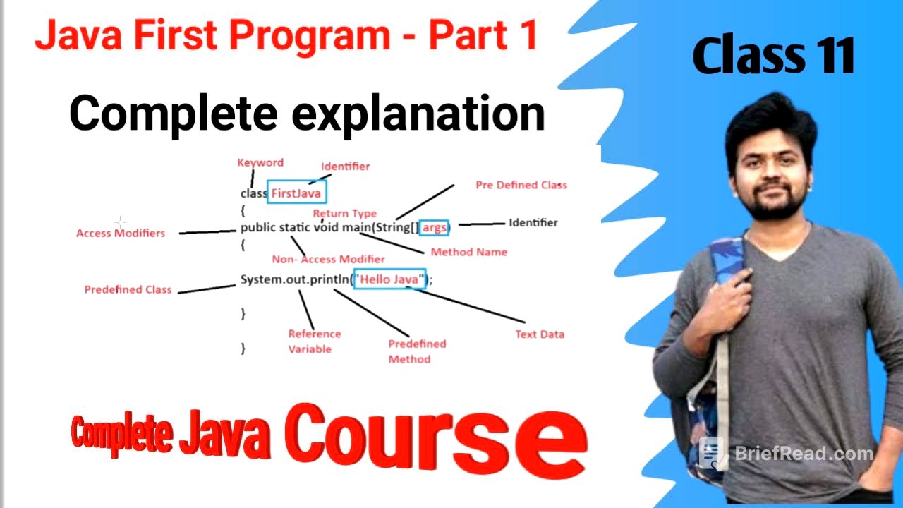 First Java Program Explanation- Part 1-Saving, compilation, Execution, installation and control flow