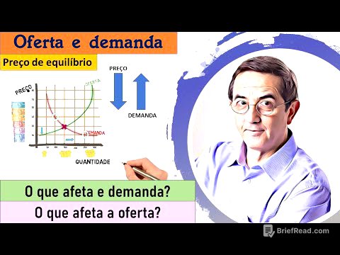 ECO - 02 - Oferta e demanda. Gráficos. O que afeta a demanda. O que afeta a oferta. Equilíbrio.