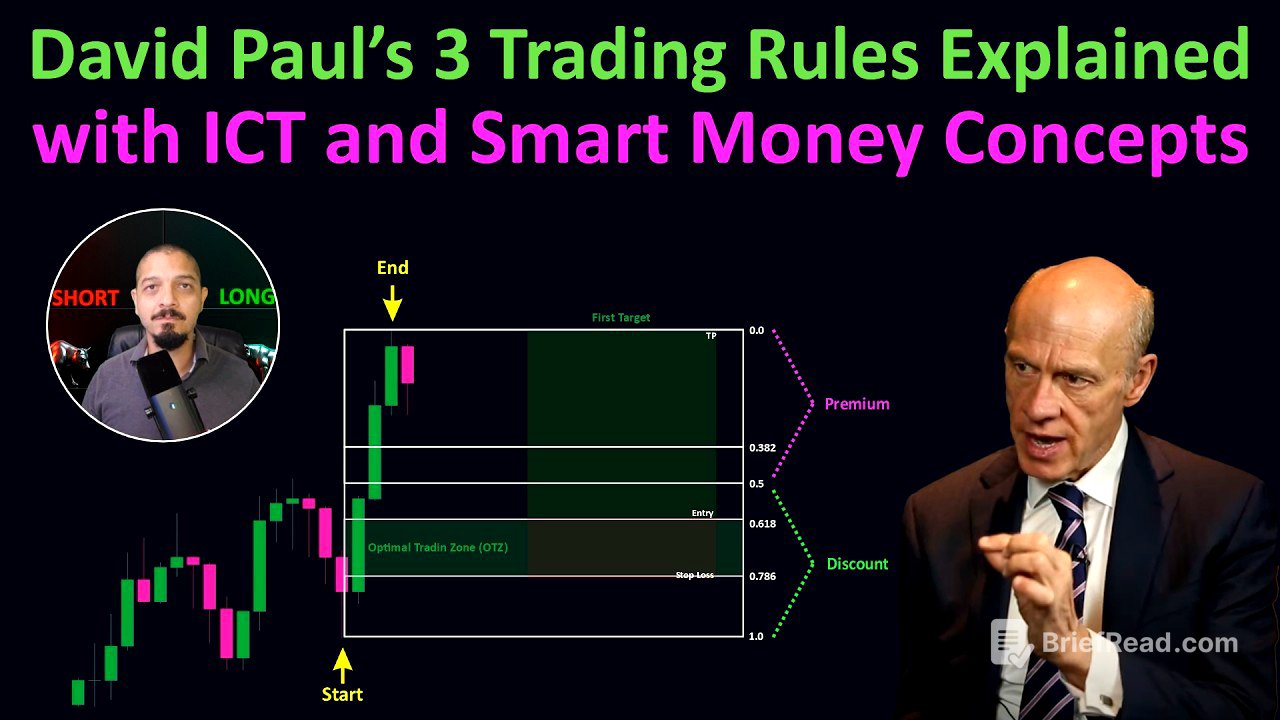David Paul’s 3 Trading Rules Explained with ICT and Smart Money Concepts
