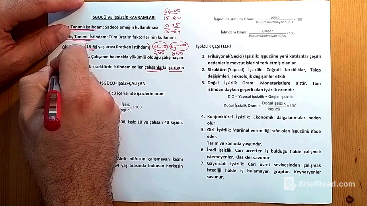 12) MAKRO İKTİSAT TEMEL KAVRAMLAR  (İŞSİZLİK KAVRAMLARI)