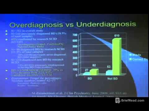Manic Depressive Illnes controversies - Nassir Ghaemi