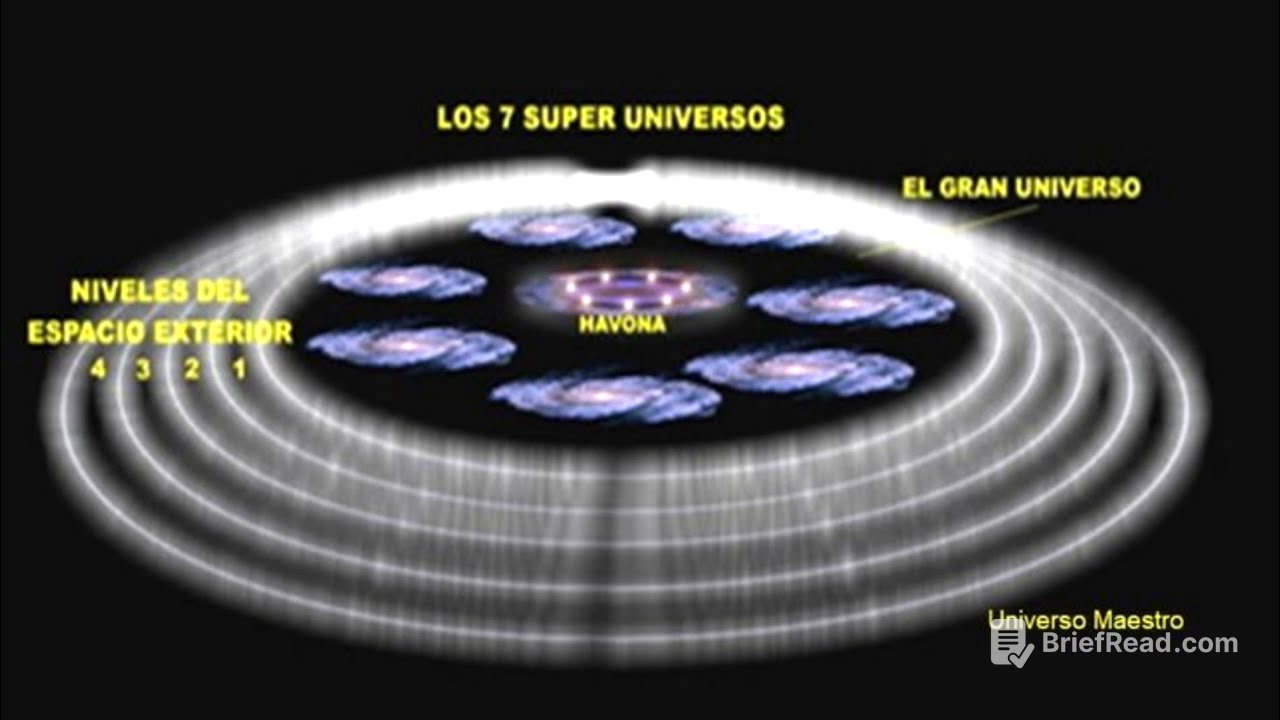 Así se DISTRIBUYE El SISTEMA PRISIÓN de la TIERRA, estamos atrapados en un BUCLE EXTRADIMENSIONAL