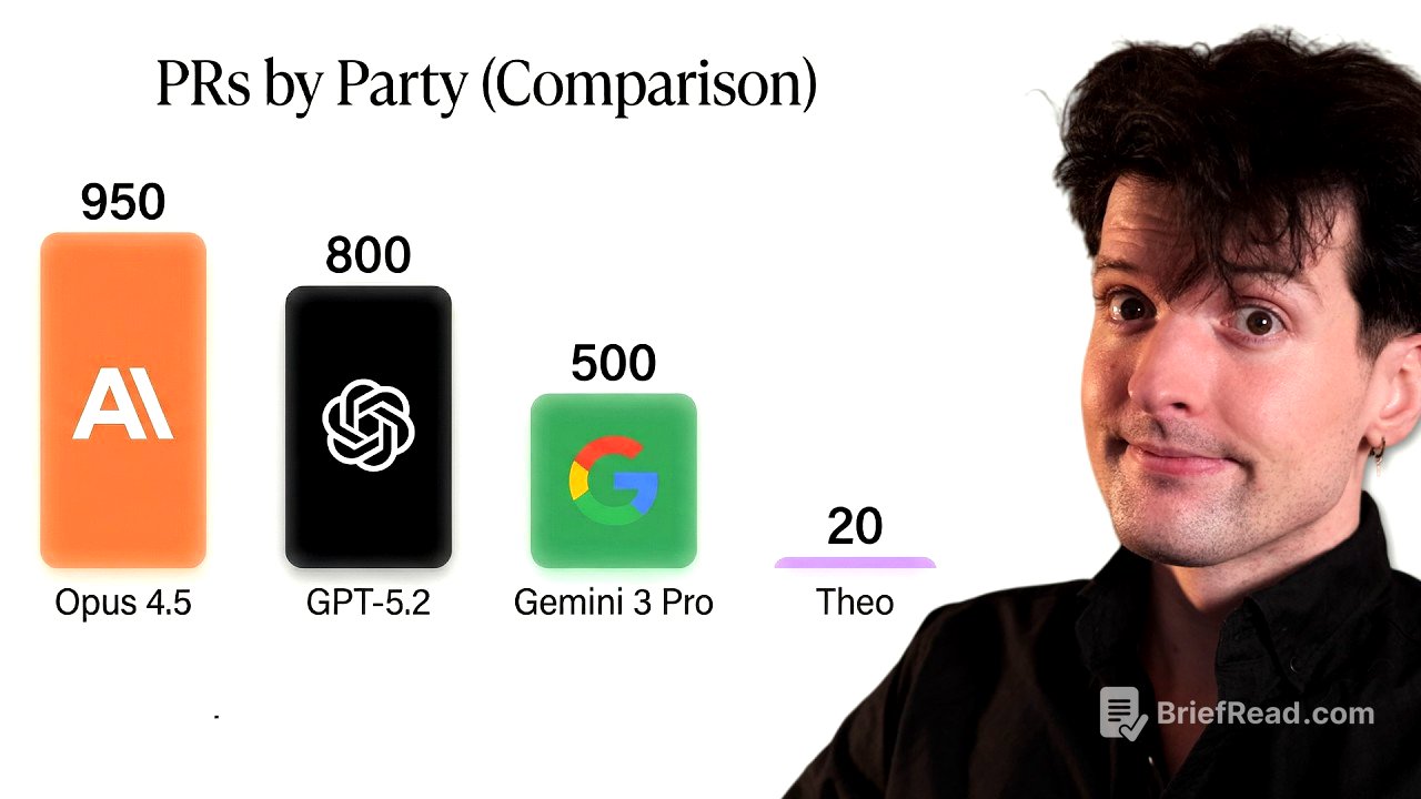 2025: The year I stopped writing code