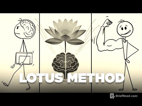 How To Force Your Brain To Do Hard Things (Lotus Method)
