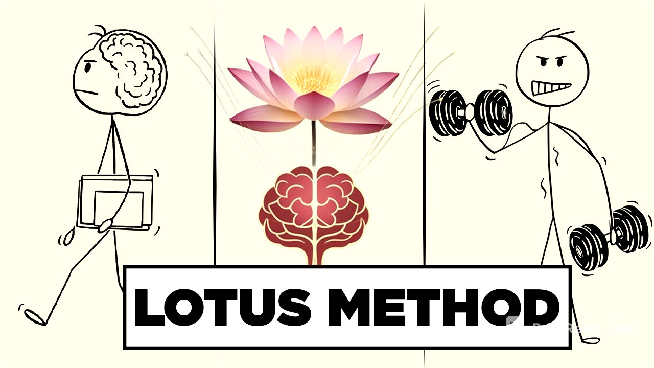 How To Force Your Brain To Do Hard Things (Lotus Method)