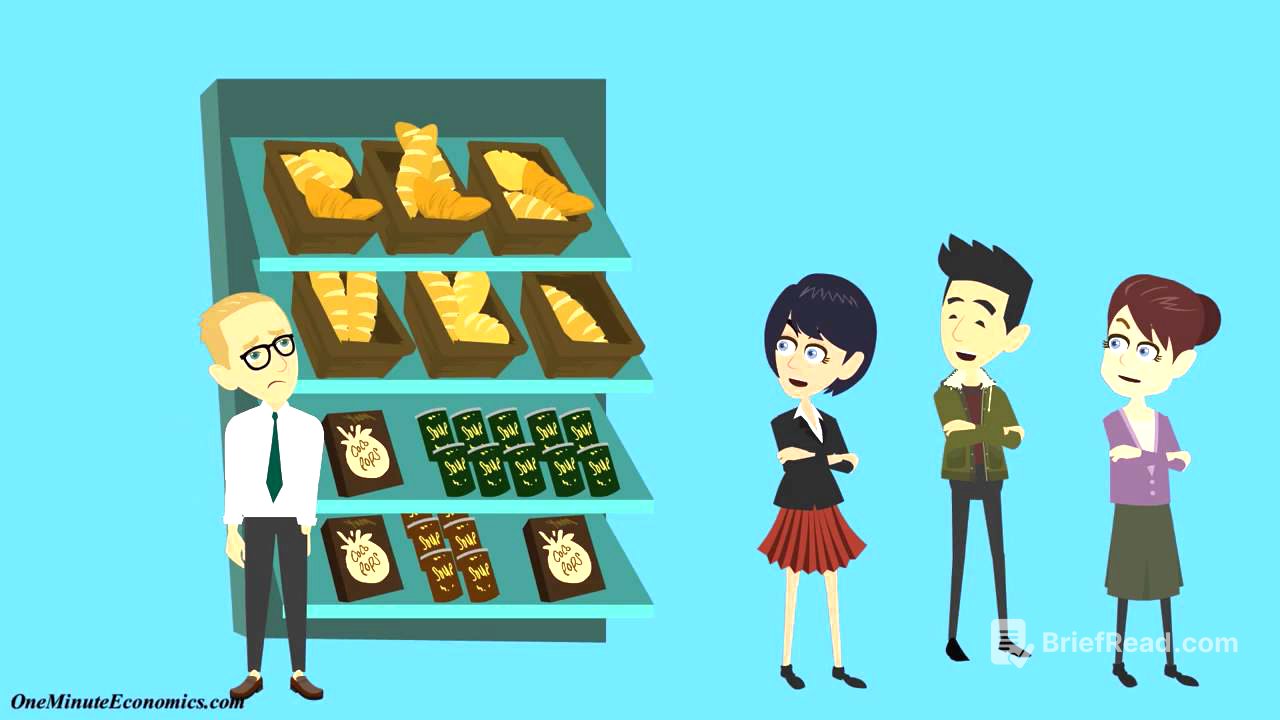 Supply and Demand Explained in One Minute