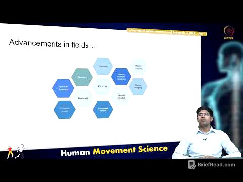 Technological advancements and Research in HMS - Part 1