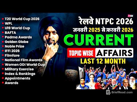 Last 1 Year Current Affairs 2026 | Yearly Current Affairs 2026 | Current Affairs  For RRB NTPC 2026