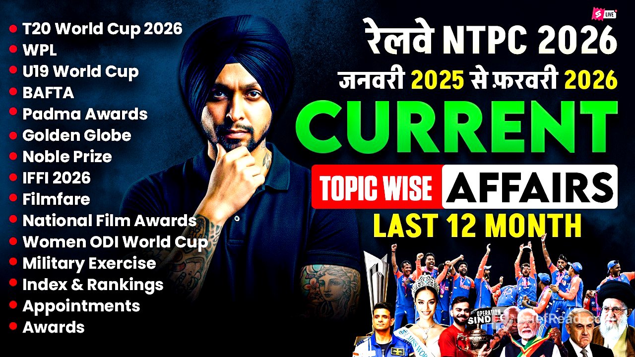 Last 1 Year Current Affairs 2026 | Yearly Current Affairs 2026 | Current Affairs  For RRB NTPC 2026