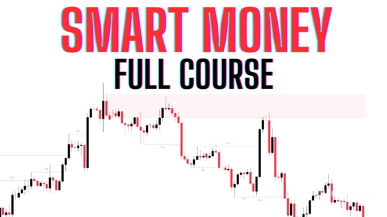 FULL Smart Money Concepts - Trading Course (Step by Step)