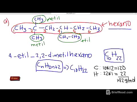 Ejercicios resueltos de alcanos