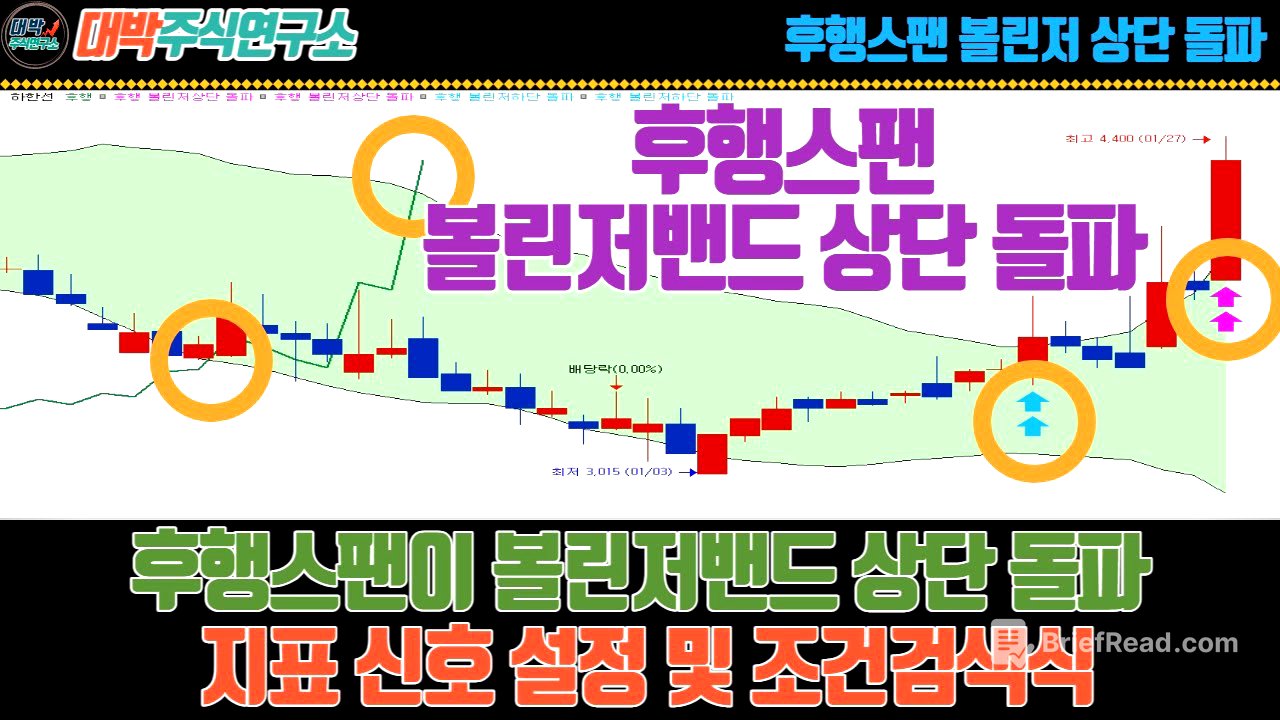 후행스팬이 볼린저밴드 상단 돌파/지표 신호 설정 및 조건검색식