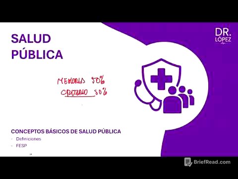 #1 Conceptos básicos de salud pública