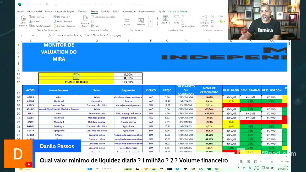 10.8 - Aula ao vivo - Análise 360 - Montagem de carteira