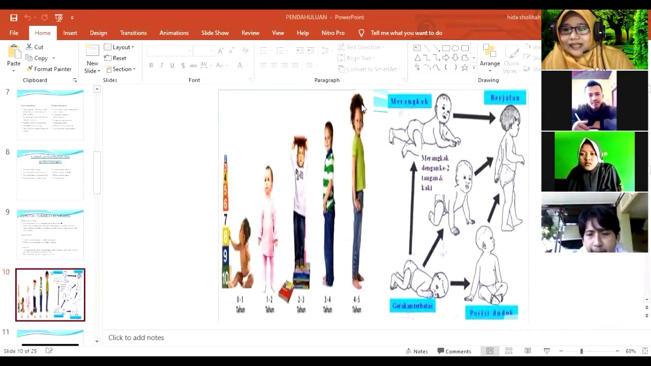 Hidayatus Sholihah, M.Ed._Ilmu Jiwa Perkembangan_PERBEDAAN  PERTUMBUHAN DAN PERKEMBANGAN