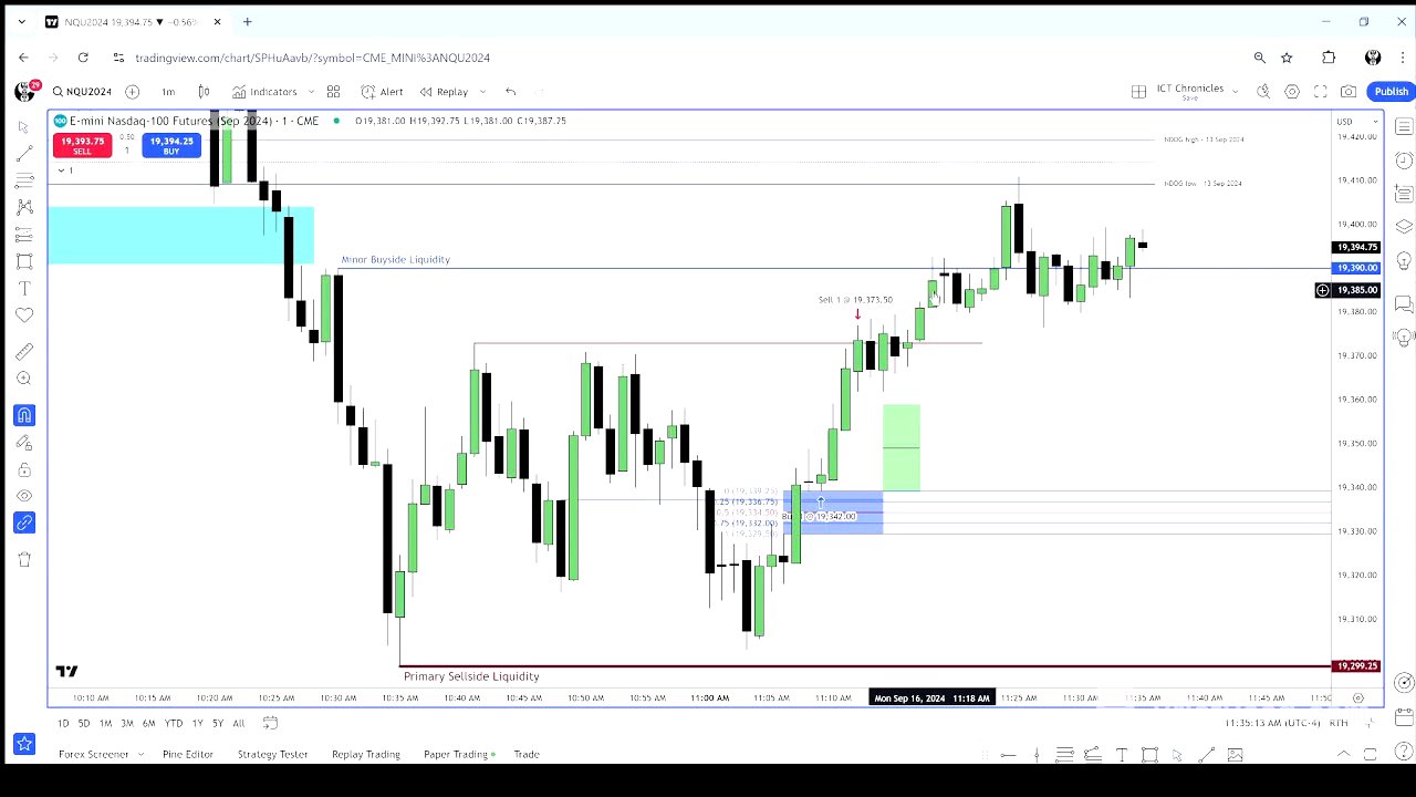 ICT 2024 Mentorship \ How To Trade ICT FVGs Correctly \ September 16, 2024
