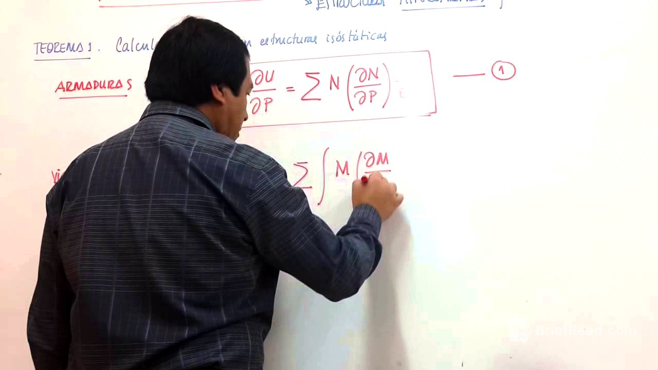 VIDEO 8: TEOREMAS DE CASTIGLIANO