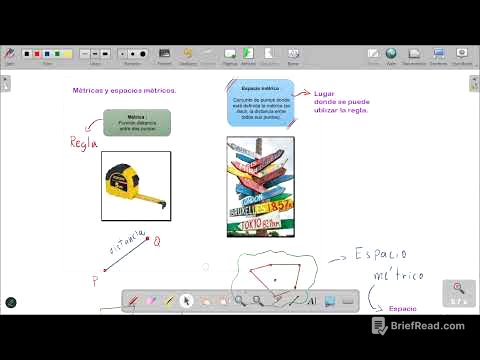 Nociones topológicas #1 (Introducción y conceptos básicos)