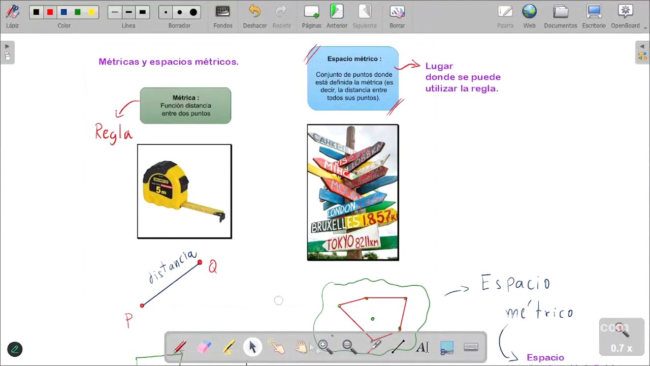 Nociones topológicas #1 (Introducción y conceptos básicos)