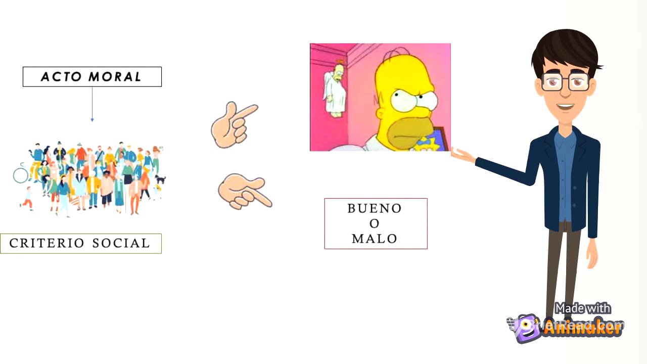 ACTO MORAL