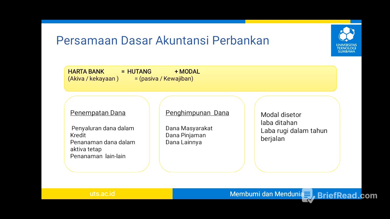 Pertemuan 1 Akuntansi Perbankan - Konsep Dasar Akuntansi Perbankan
