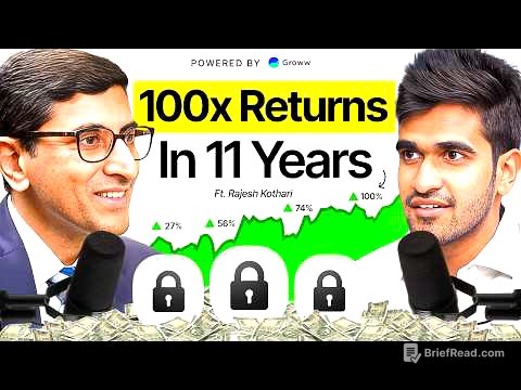 Is This a Crash… or the Biggest Opportunity of 2026? | Kushal Lodha #312