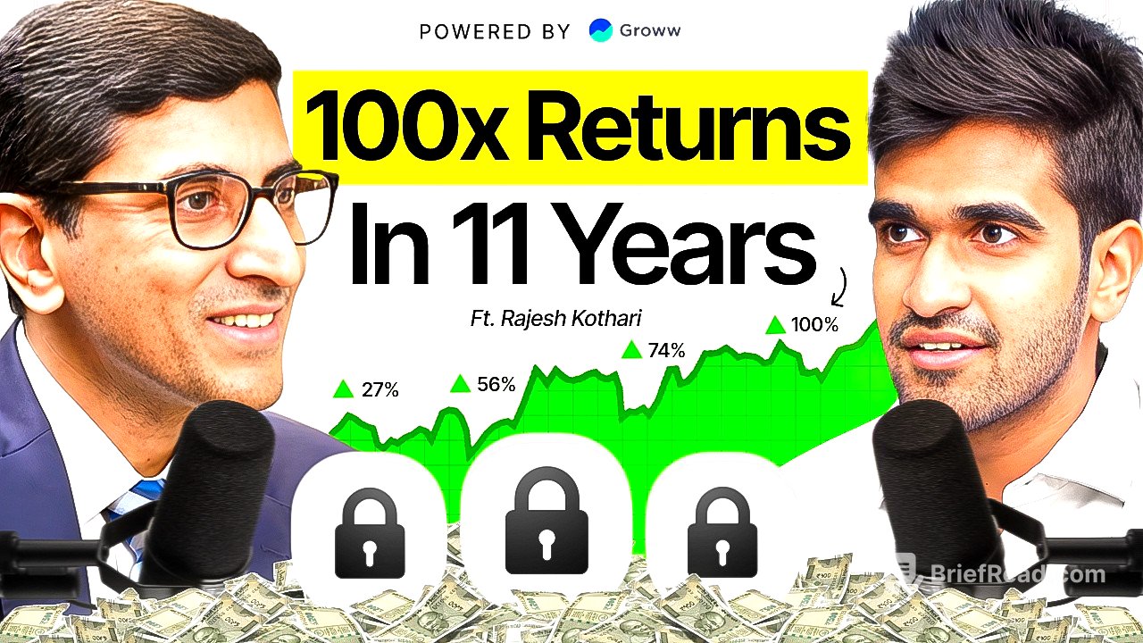 Is This a Crash… or the Biggest Opportunity of 2026? | Kushal Lodha #312