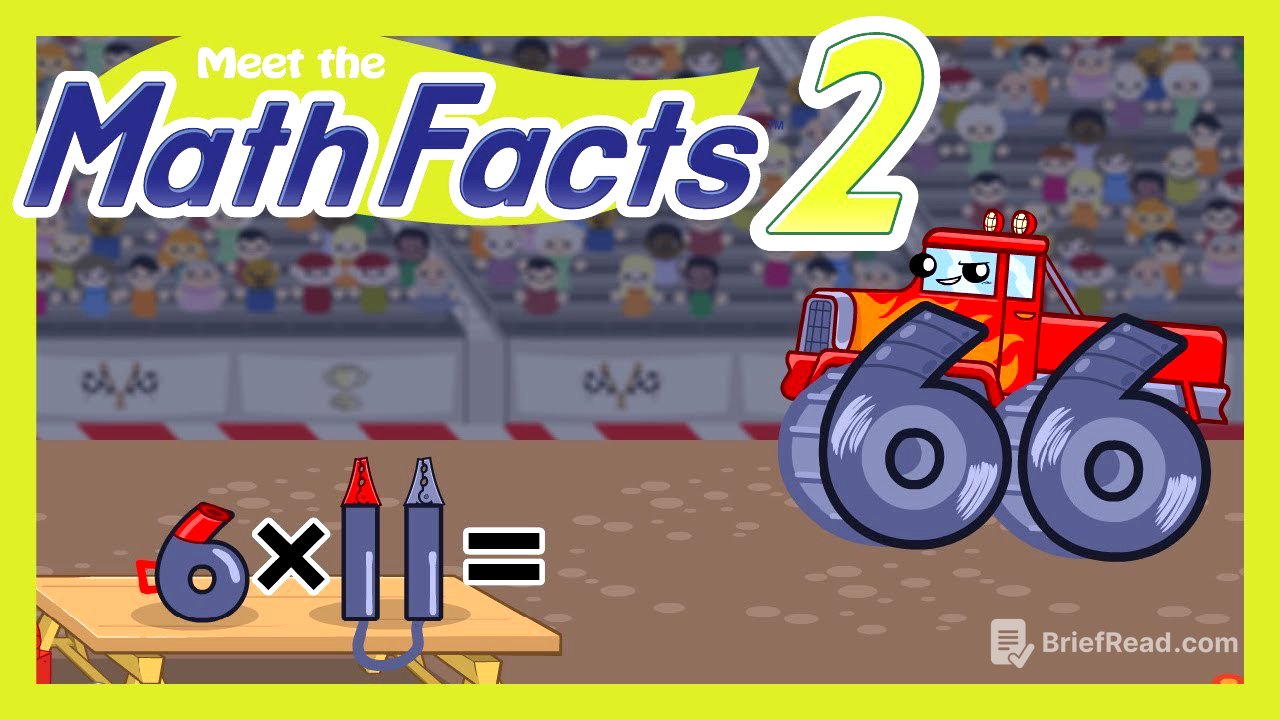 Meet the Math Facts - Multiplication & Division Level 2 (FREE) | Preschool Prep Company