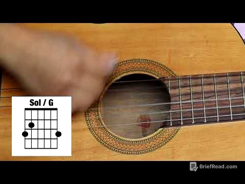 El Loco  Felipe Garibo Guitarra Acordes