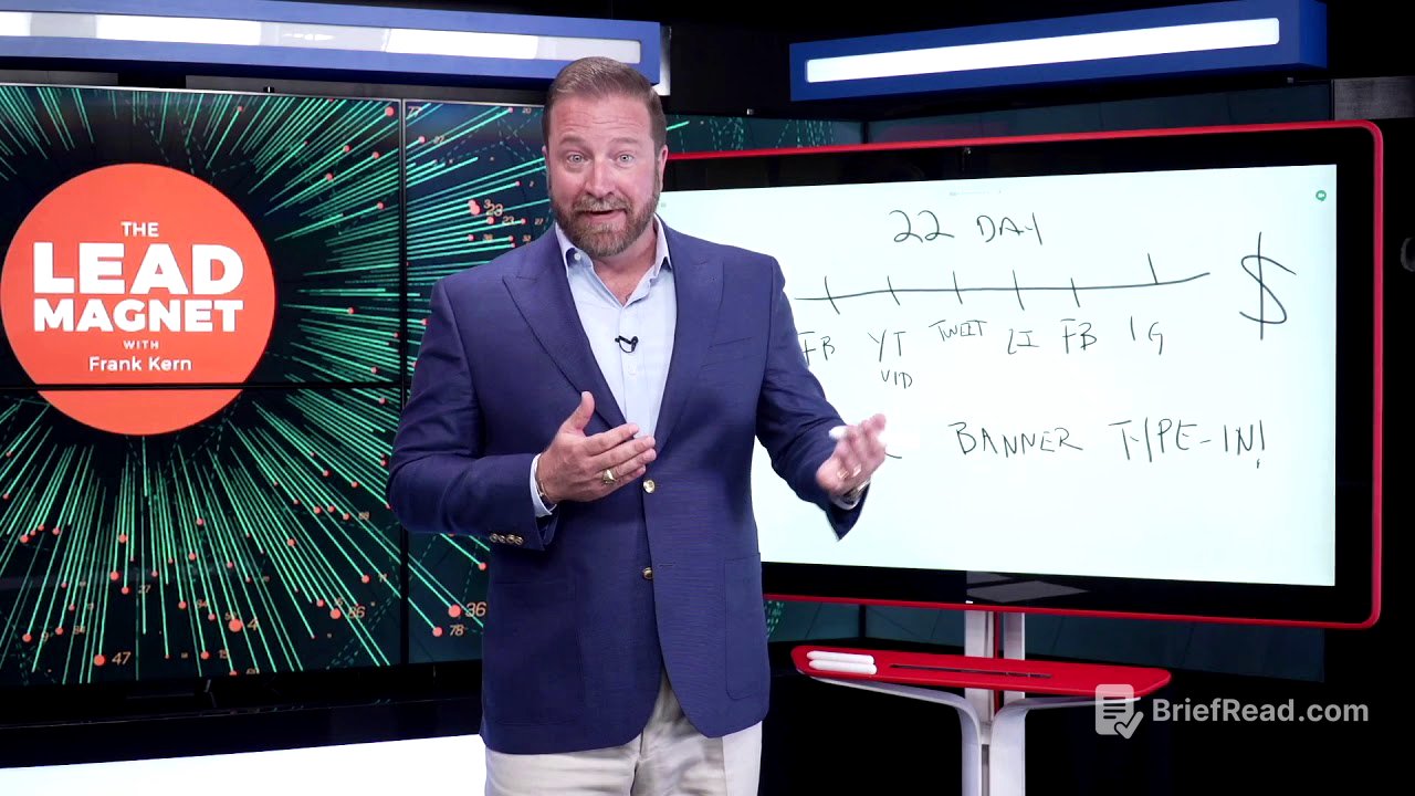 What They Don't Tell You About Selling Online: The Lead Magnet with Frank Kern LIVE!